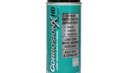 anti-corrosion coating for car wheels